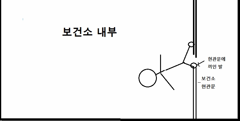 더블클릭을 하시면 이미지를 수정할 수 있습니다